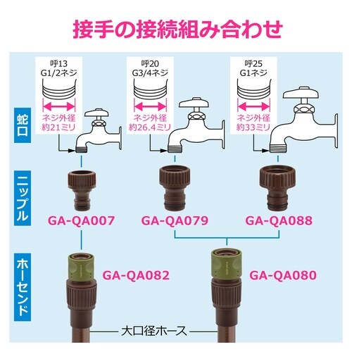 太い散水ホース