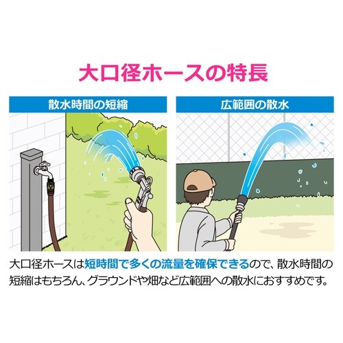 太い散水ホース
