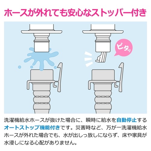 アングル分岐栓