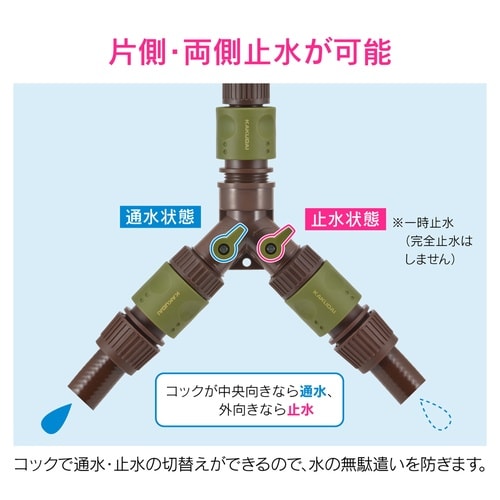 分岐コネクター