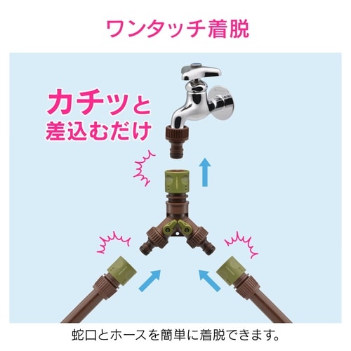 分岐コネクター