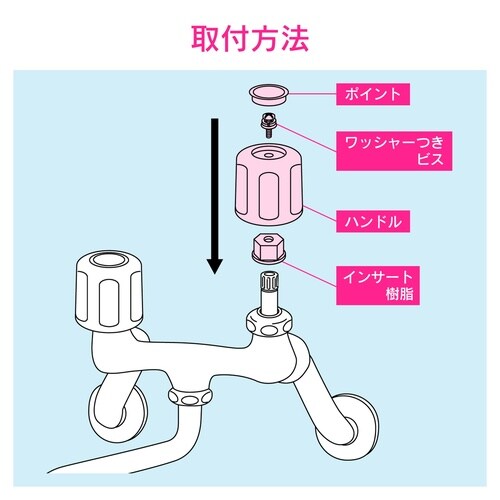 混合栓補修Mハンドルセット
