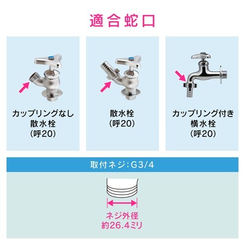 逆止弁つきネジ口金