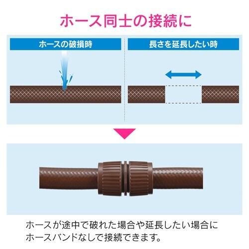延長用ホース接手