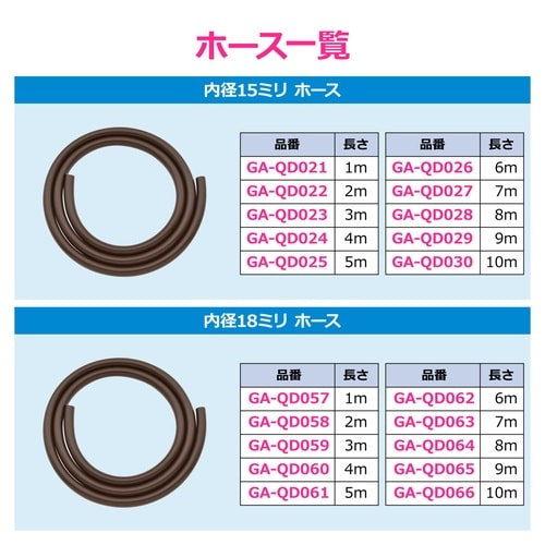 ホース分岐接手セット