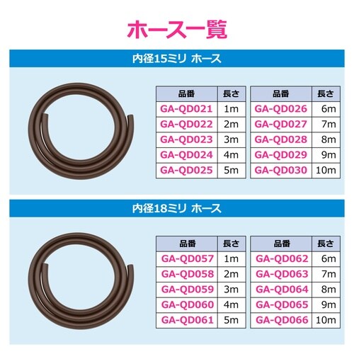 ホース接手セット