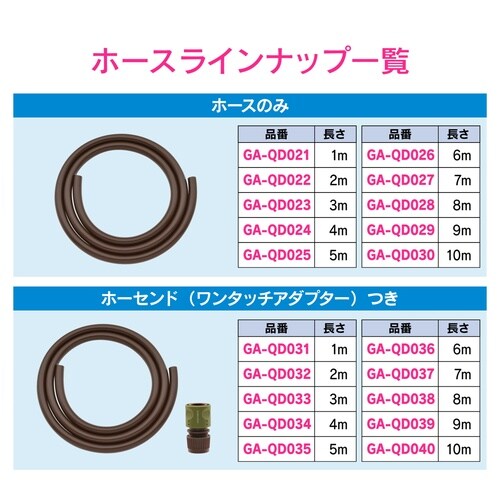 延長用ニップル