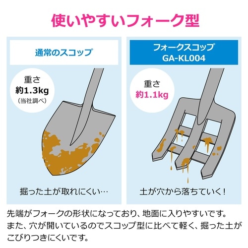 フォークスコップ