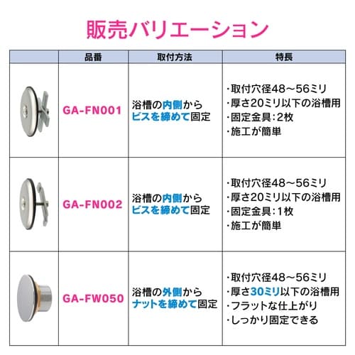 バス用プラグ