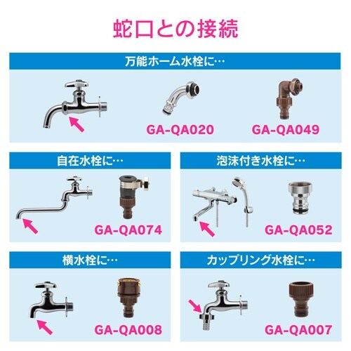ネジ付きホーセンド