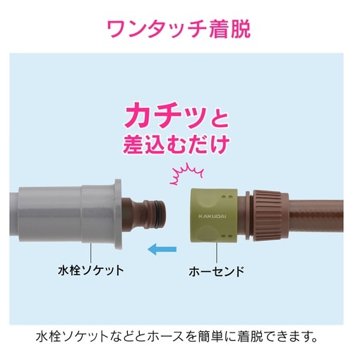 ネジ口金セット