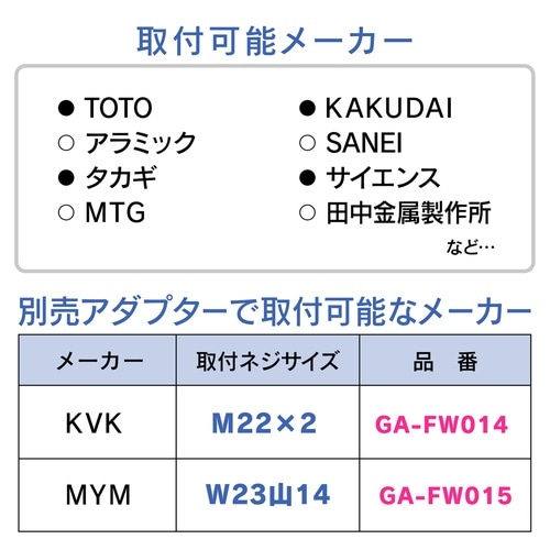 ガチっとジョイントセット