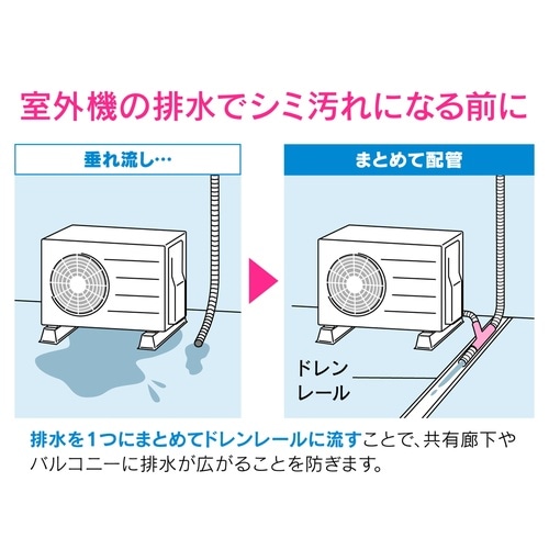 分岐フルセット