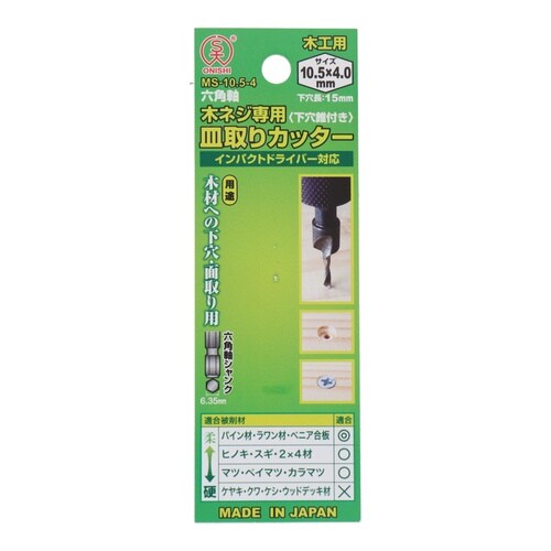 皿取りカッター