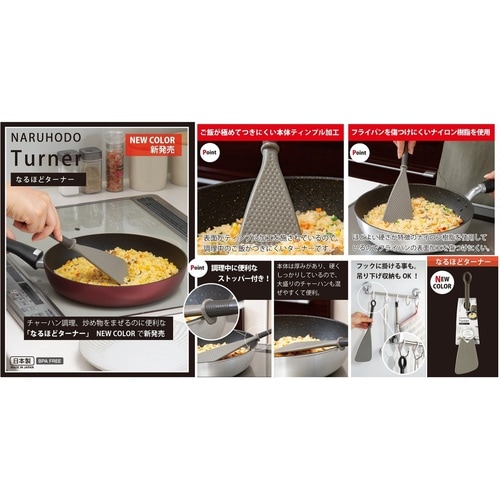 なるほどターナー