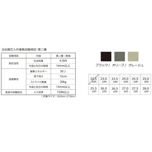 ワークシューズ