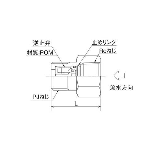 逆止弁付ニップル