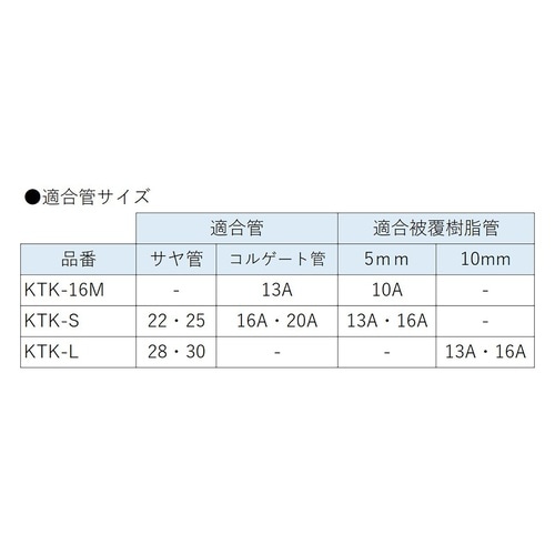 ワニグチ片サドル