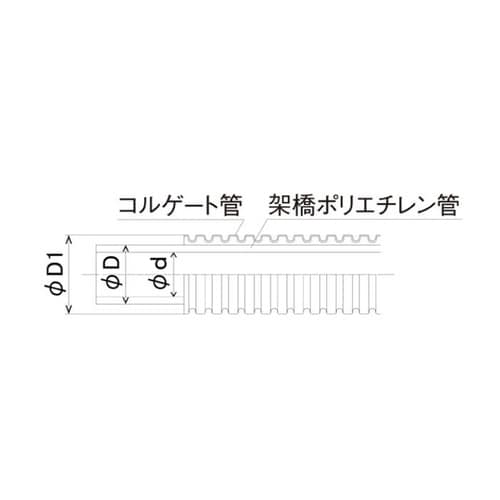 コルゲートイージーカポリ
