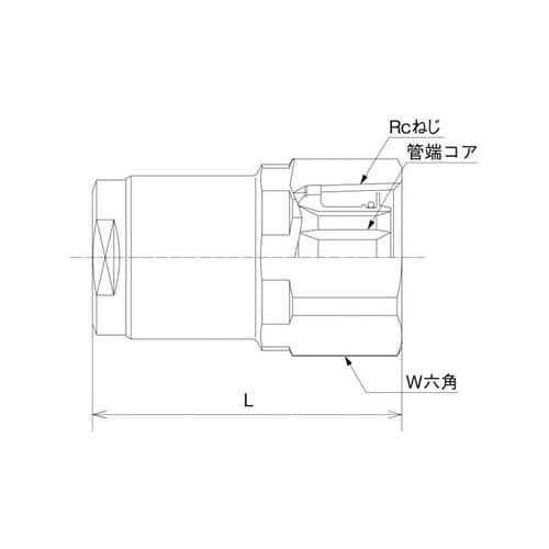 内ネジコア内蔵