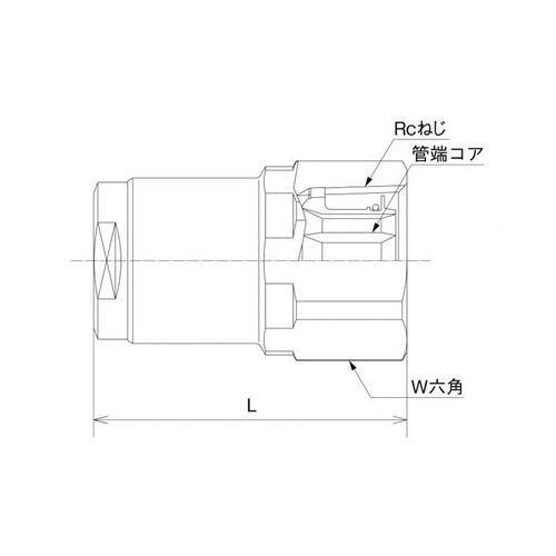 内ネジコア内蔵