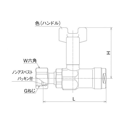 ダブルロックバルブ