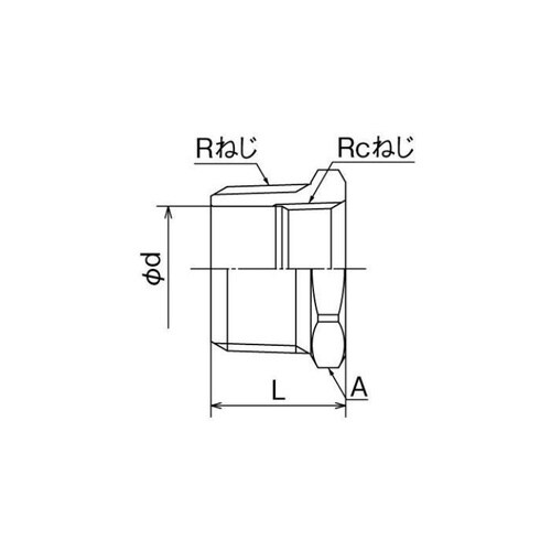 SFB型 ブッシング