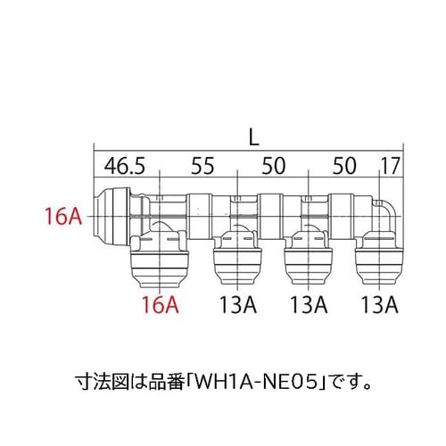 NE型 回転ヘッダー