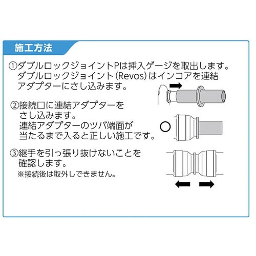 連結アダプター