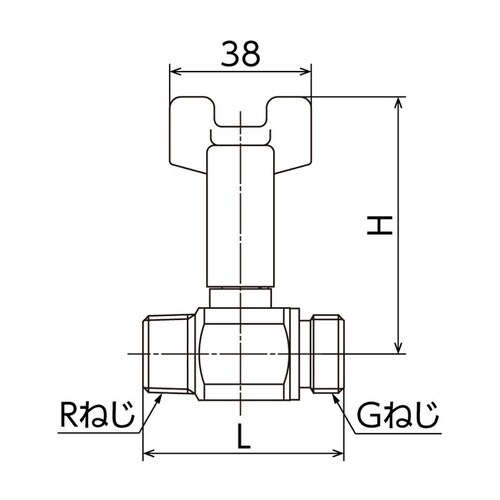 青銅ボールバルブ