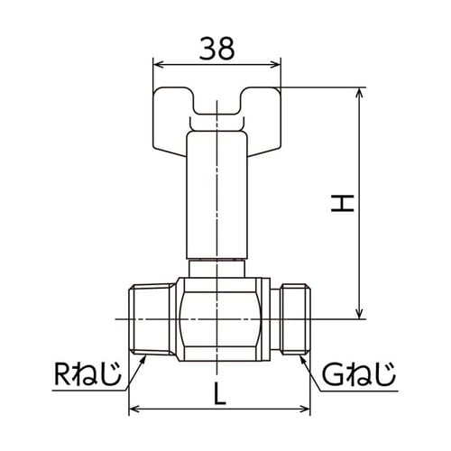 青銅ボールバルブ