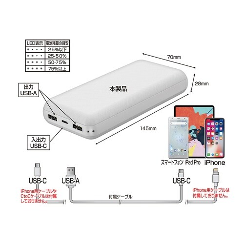 モバイルバッテリー
