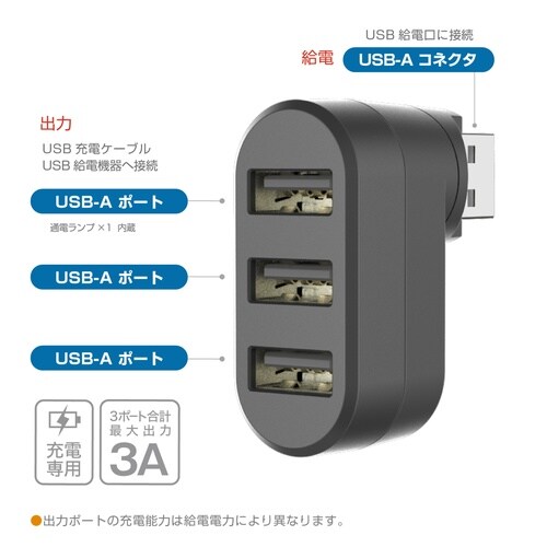 USB増設 A−3