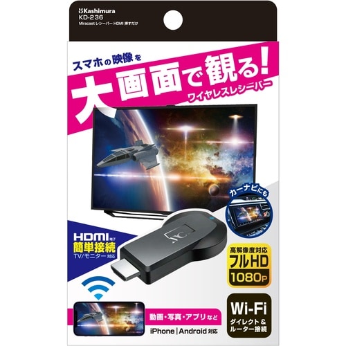 レシーバー挿すだけ