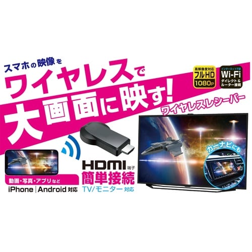 レシーバー挿すだけ