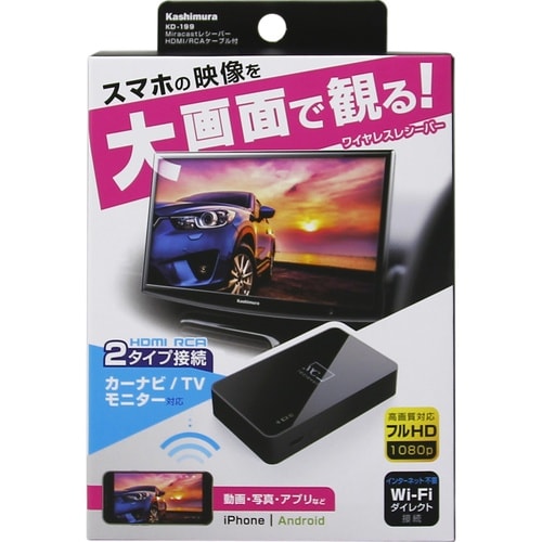 HDMI/RCA