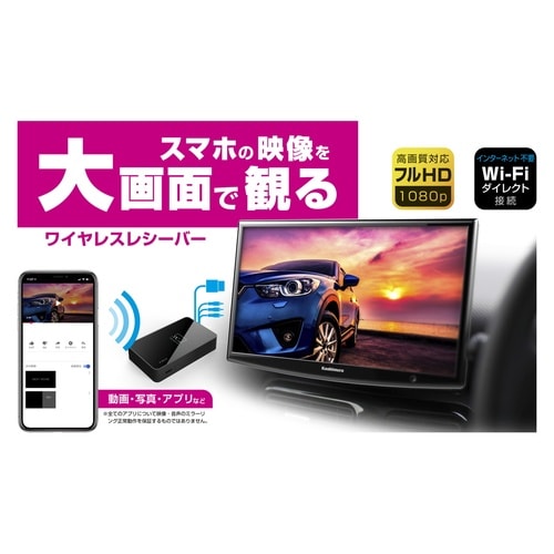 HDMI/RCA