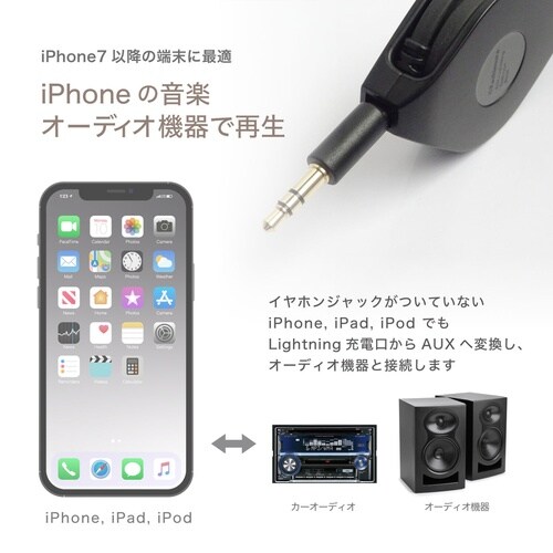 リール式