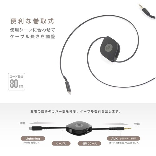 リール式