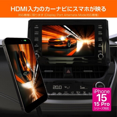 HDMI変換ケーブルType−CPD