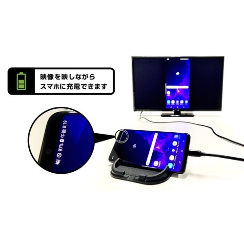 HDMI変換ケーブル