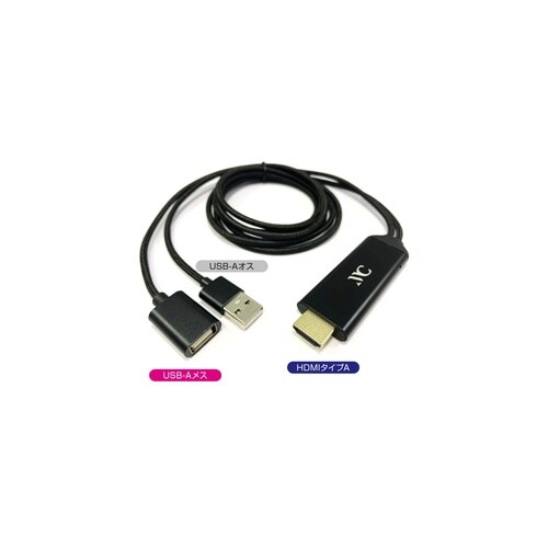 HDMI変換ケーブル