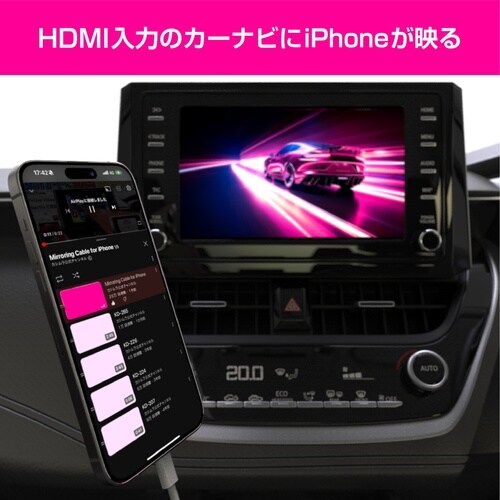 HDMI変換iPhoneUSB−C中継