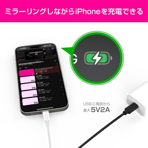 HDMI変換iPhoneUSB−C中継