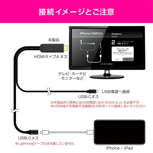 HDMI変換iPhoneUSB−C中継