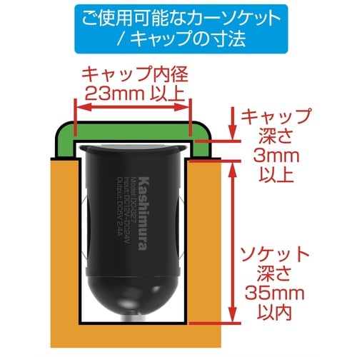 DC−2.4A−USBコンパクト
