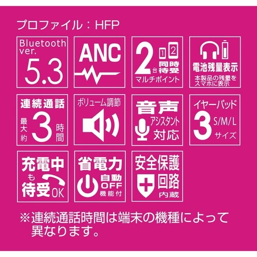 BTイヤホンマイク