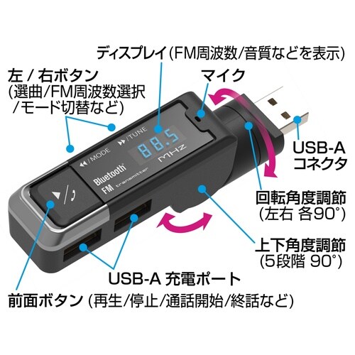 FMトランスミッター