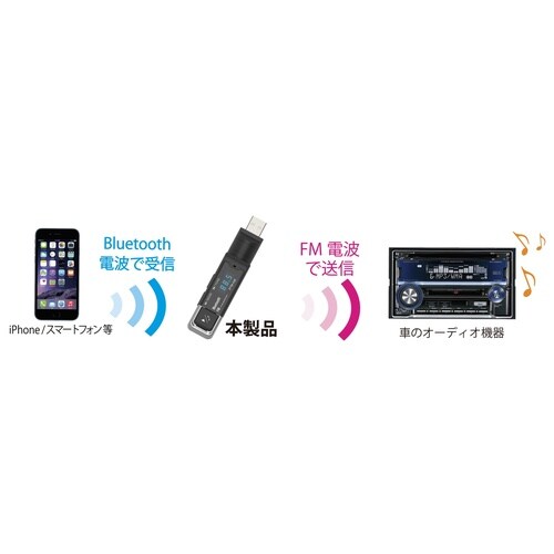 FMトランスミッター