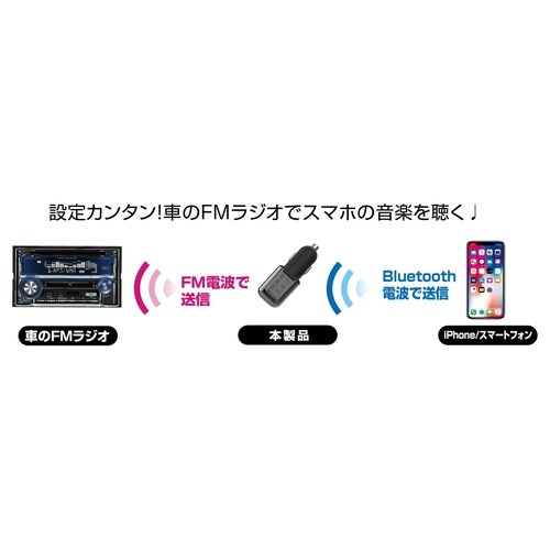 FMトランスミッター